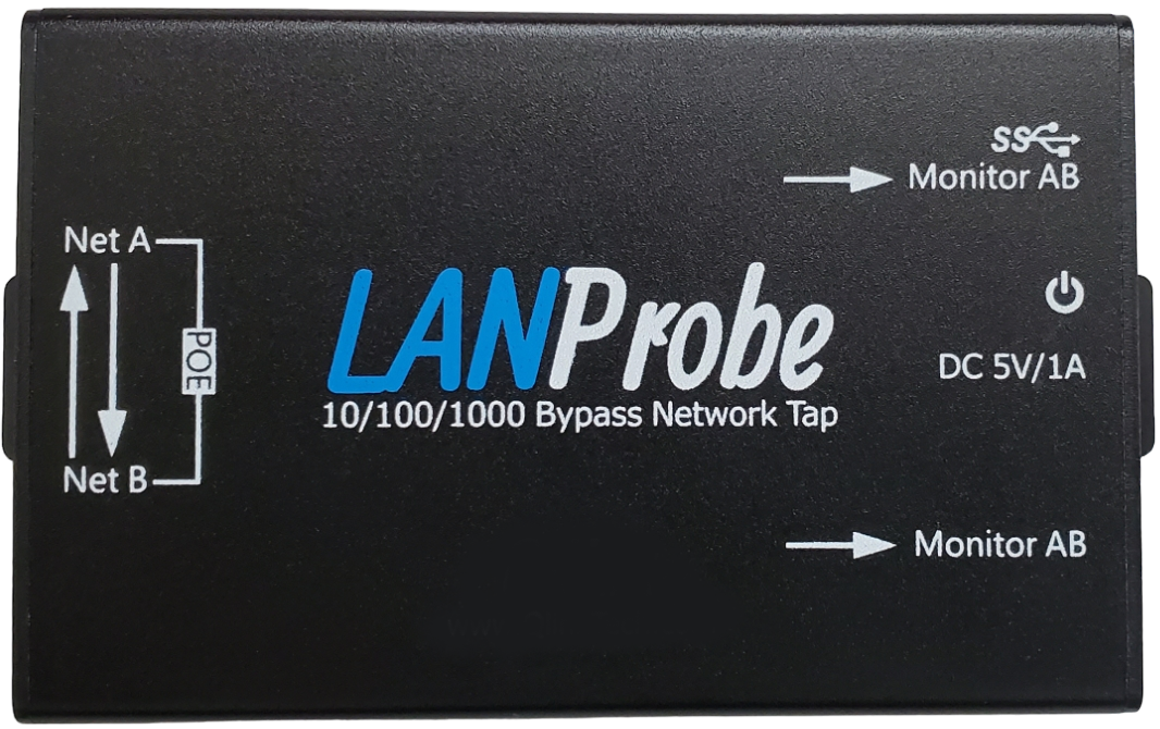 LANProbe - Gigabit Ethernet Bypass Network Tap with USB